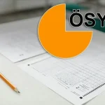 DGS sonuçları sorgulama 2026: DGS sonuçları açıklandı mı, saat kaçta açıklanacak?